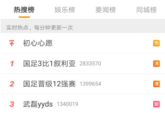 开云体育官网-拒绝躺赢的国足热搜霸榜 论话题这群哥哥才是YYDS